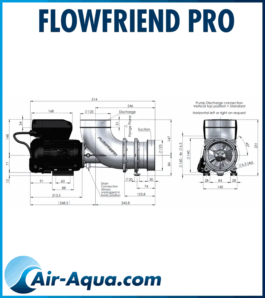 flowfriend-pro-mm_2.webp